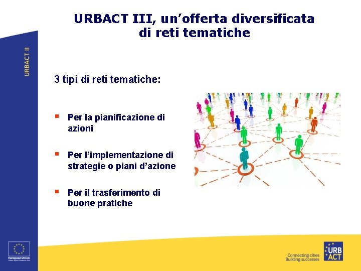 URBACT III, un’offerta diversificata di reti tematiche 3 tipi di reti tematiche: § Per