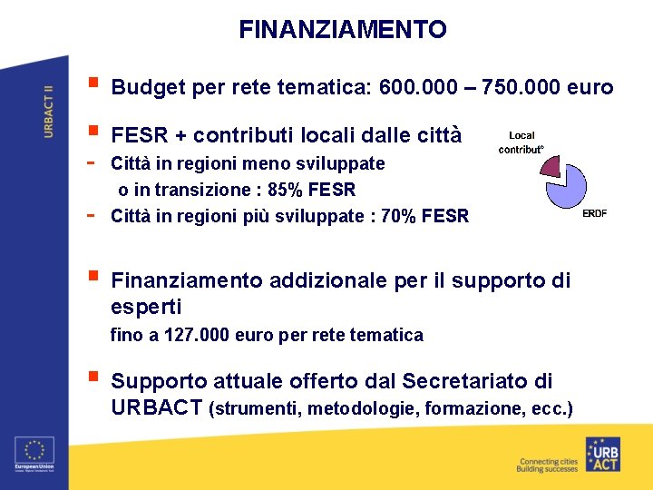 FINANZIAMENTO § Budget per rete tematica: 600. 000 – 750. 000 euro § FESR