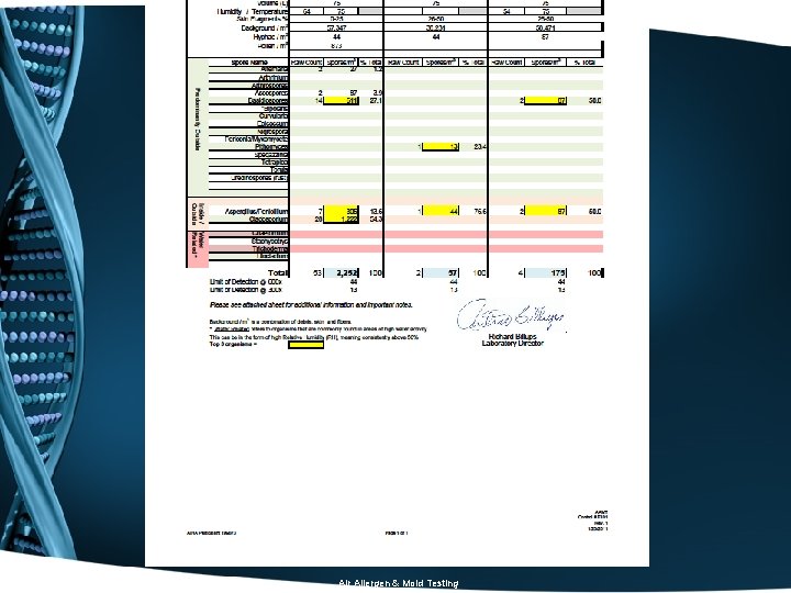 Air Allergen & Mold Testing 