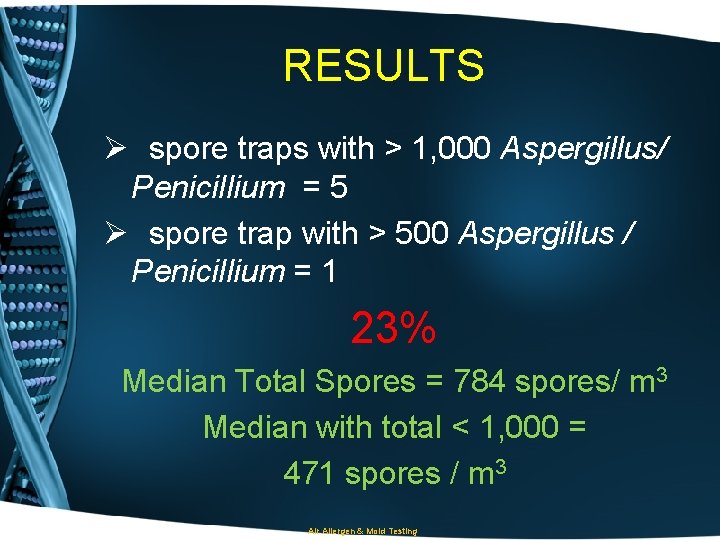 RESULTS Ø spore traps with > 1, 000 Aspergillus/ Penicillium = 5 Ø spore