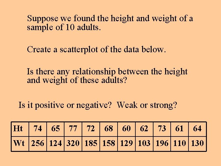 Suppose we found the height and weight of a sample of 10 adults. Create