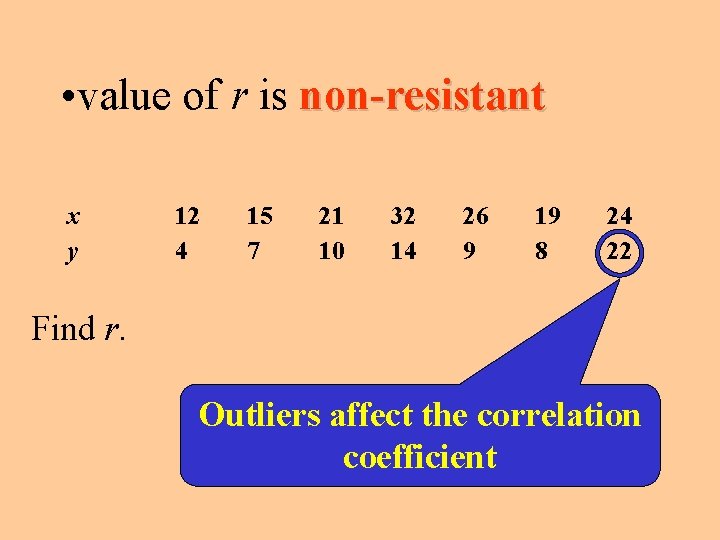  • value of r is non-resistant x y 12 4 15 7 21