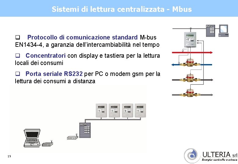 Sistemi di lettura centralizzata - Mbus q Protocollo di comunicazione standard M-bus EN 1434
