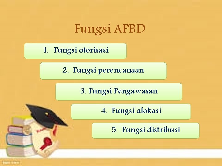 Fungsi APBD 1. Fungsi otorisasi 2. Fungsi perencanaan 3. Fungsi Pengawasan 4. Fungsi alokasi