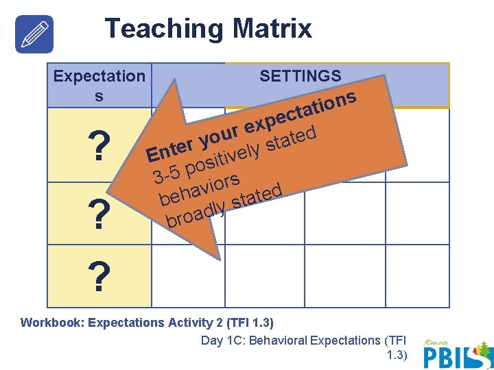 Teaching Matrix Expectation s ? ? SETTINGS ns o i t a t c