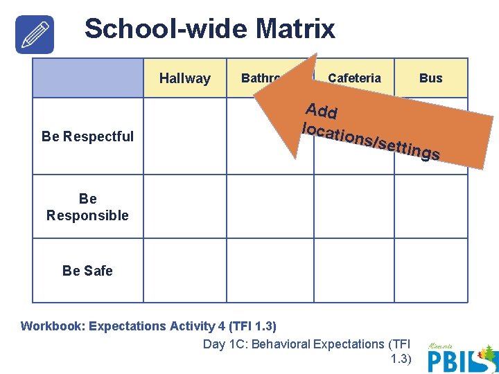 School-wide Matrix Hallway Be Respectful Bathroom Cafeteria Add locati on s/sett Bus ings Be