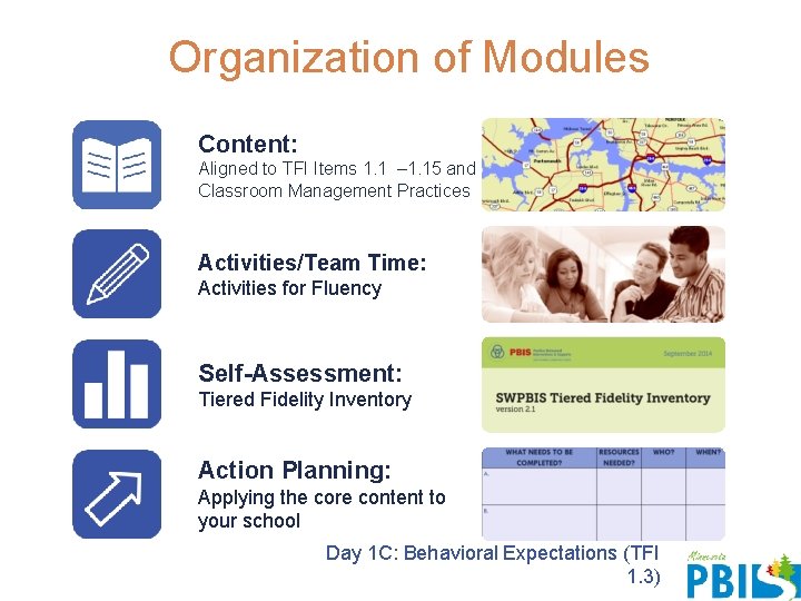 Organization of Modules Content: Aligned to TFI Items 1. 1 – 1. 15 and Organization of Modules Content: Aligned to TFI Items 1. 1 – 1. 15 and