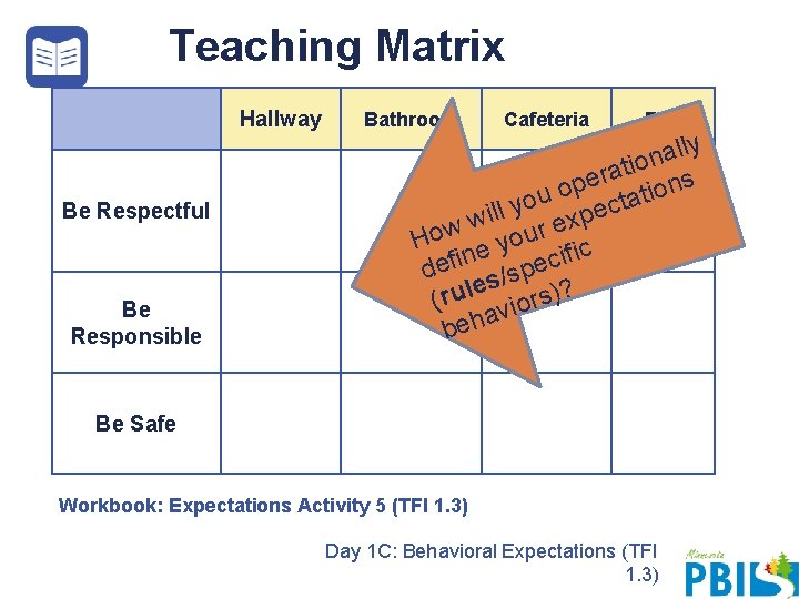 Teaching Matrix Hallway Be Respectful Be Responsible Bathroom Cafeteria Bus lly a n io Teaching Matrix Hallway Be Respectful Be Responsible Bathroom Cafeteria Bus lly a n io
