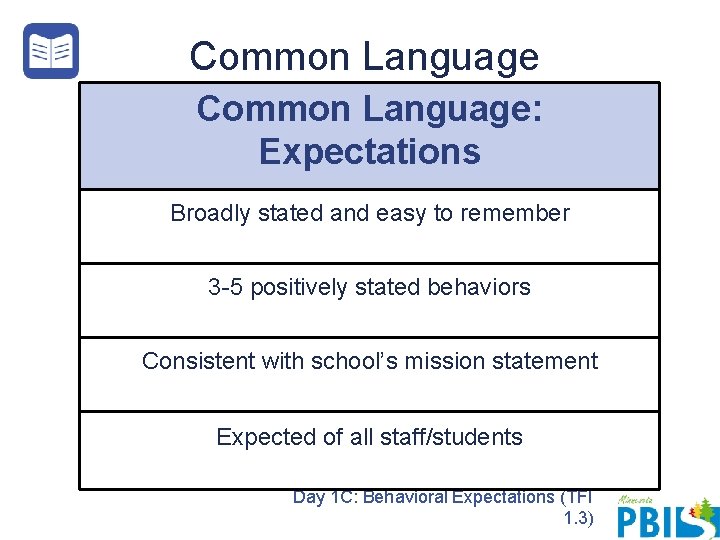 Common Language: Expectations Broadly stated and easy to remember 3 -5 positively stated behaviors Common Language: Expectations Broadly stated and easy to remember 3 -5 positively stated behaviors