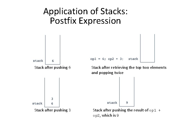 Application of Stacks: Postfix Expression Stack after pushing 6 Stack after pushing 3 Stack