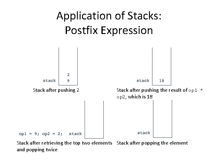 Application of Stacks: Postfix Expression Stack after pushing 2 Stack after pushing the result