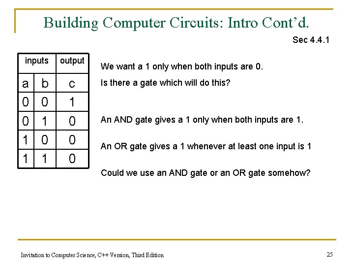 Building Computer Circuits: Intro Cont’d. Sec 4. 4. 1 inputs a 0 0 1