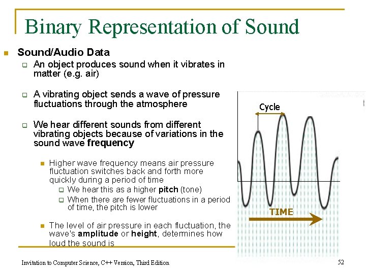 Binary Representation of Sound n Sound/Audio Data q q q An object produces sound