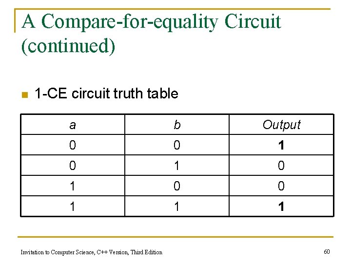 A Compare-for-equality Circuit (continued) n 1 -CE circuit truth table a b Output 0