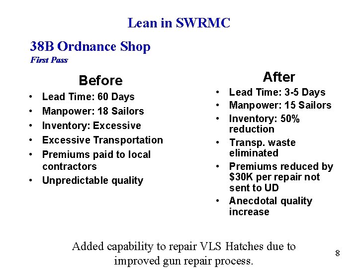Lean in SWRMC 38 B Ordnance Shop First Pass Before • • • Lead