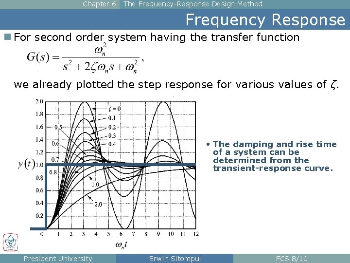 Chapter 6 The Frequency-Response Design Method Frequency Response n For second order system having Chapter 6 The Frequency-Response Design Method Frequency Response n For second order system having