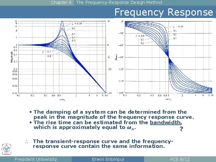 Chapter 6 The Frequency-Response Design Method Frequency Response • The damping of a system Chapter 6 The Frequency-Response Design Method Frequency Response • The damping of a system