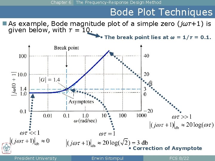 Chapter 6 The Frequency-Response Design Method Bode Plot Techniques n As example, Bode magnitude Chapter 6 The Frequency-Response Design Method Bode Plot Techniques n As example, Bode magnitude