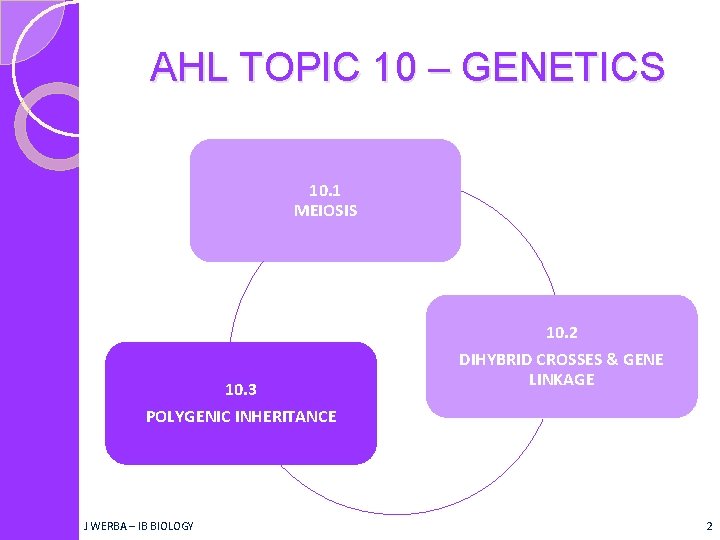 AHL TOPIC 10 – GENETICS 10. 1 MEIOSIS 10. 3 10. 2 DIHYBRID CROSSES