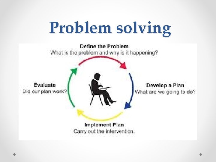 Problem solving 