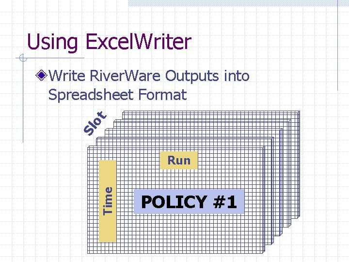 Using Excel. Writer Sl ot Write River. Ware Outputs into Spreadsheet Format Time Run