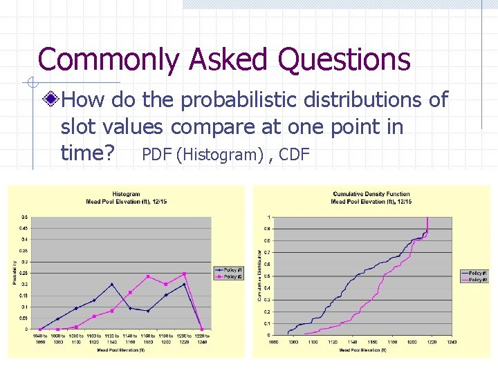 Commonly Asked Questions How do the probabilistic distributions of slot values compare at one