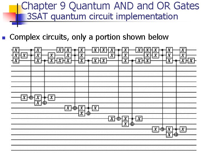 Chapter 9 Quantum AND and OR Gates 3 SAT quantum circuit implementation n Complex
