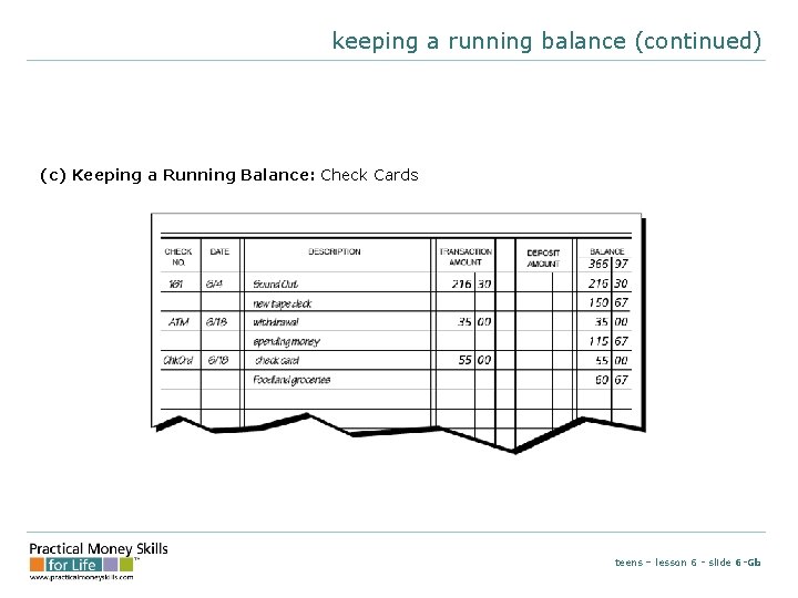 keeping a running balance (continued) (c) Keeping a Running Balance: Check Cards teens –