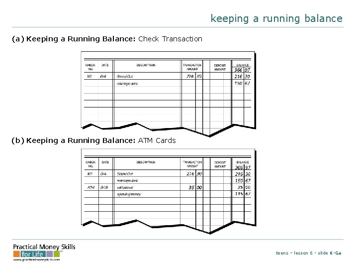 keeping a running balance (a) Keeping a Running Balance: Check Transaction (b) Keeping a
