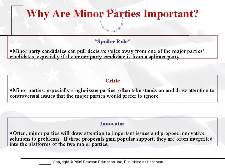 Why Are Minor Parties Important? “Spoiler Role” • Minor party candidates can pull decisive