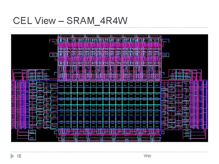 CEL View – SRAM_4 R 4 W 10 Wei 