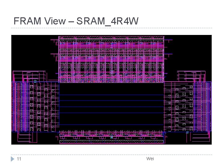 FRAM View – SRAM_4 R 4 W 11 Wei 