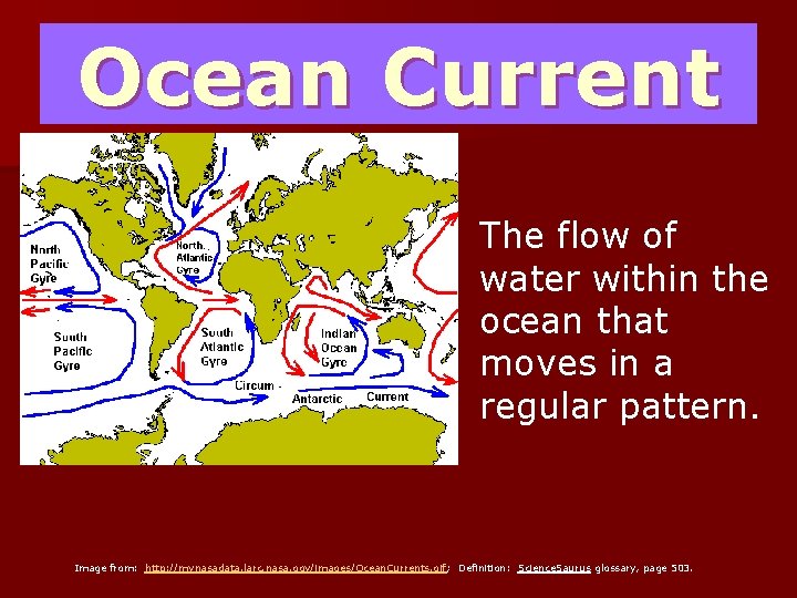 Ocean Current The flow of water within the ocean that moves in a regular