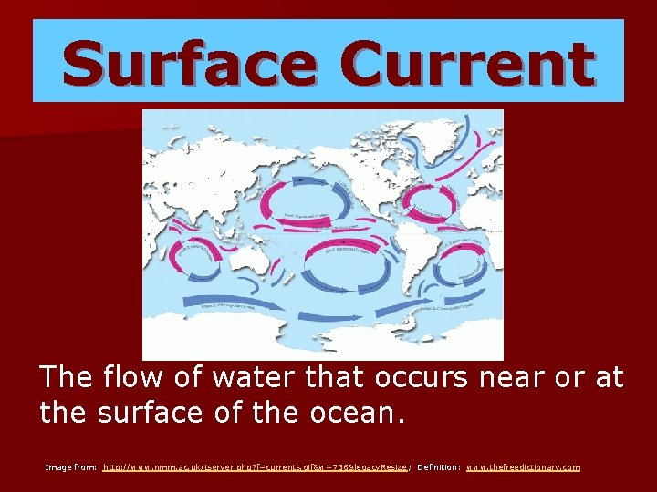 Surface Current The flow of water that occurs near or at the surface of