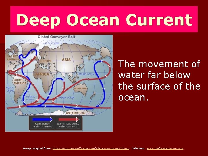 Deep Ocean Current The movement of water far below the surface of the ocean.