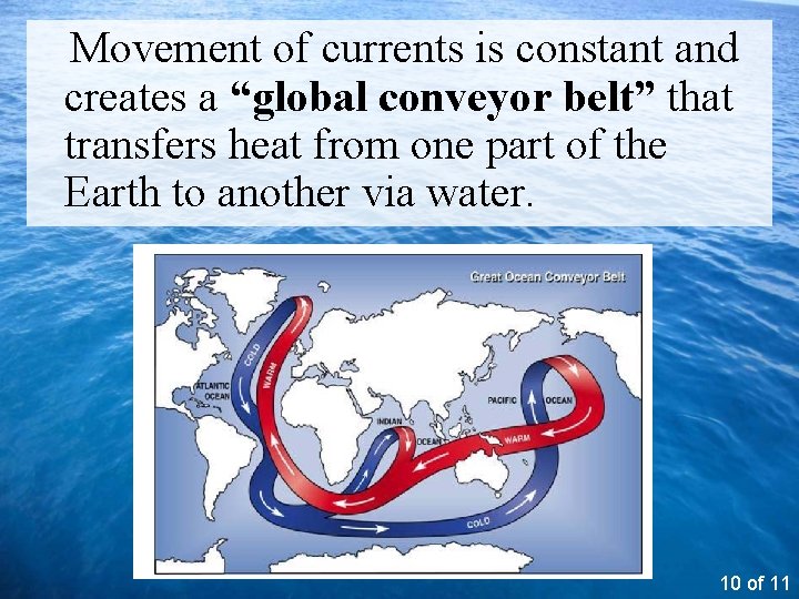 Movement of currents is constant and creates a “global conveyor belt” that transfers heat