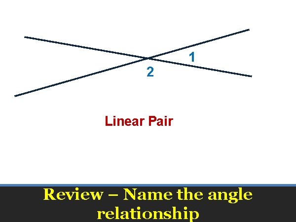 1 2 Linear Pair Review – Name the angle relationship 