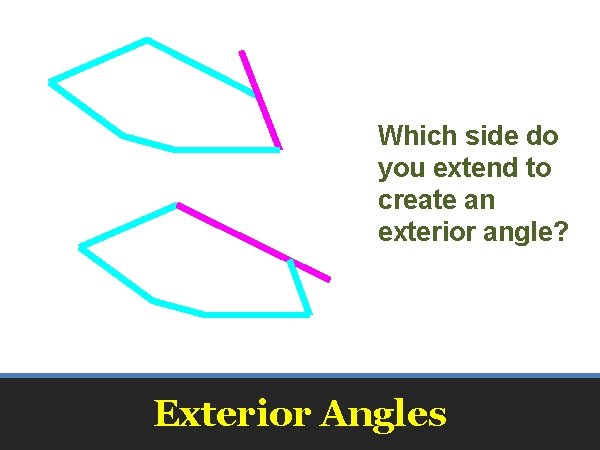 Which side do you extend to create an exterior angle? Exterior Angles 