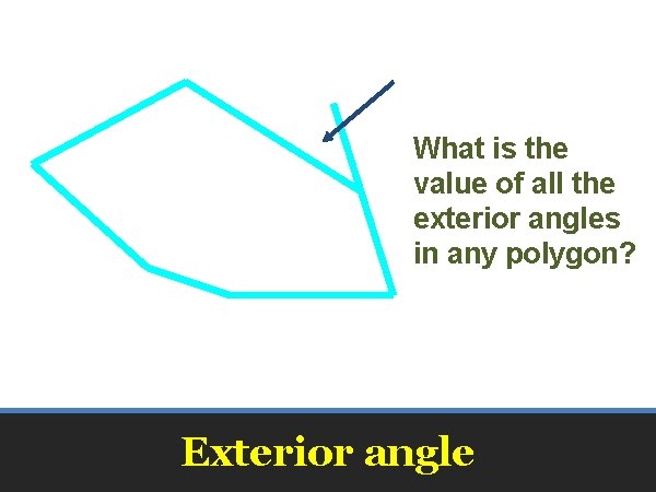 What is the value of all the exterior angles in any polygon? Exterior angle