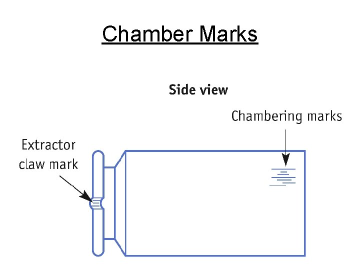 Chamber Marks Chamber Marks