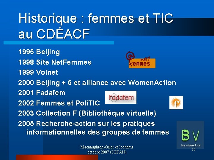 Historique : femmes et TIC au CDÉACF 1995 Beijing 1998 Site Net. Femmes 1999