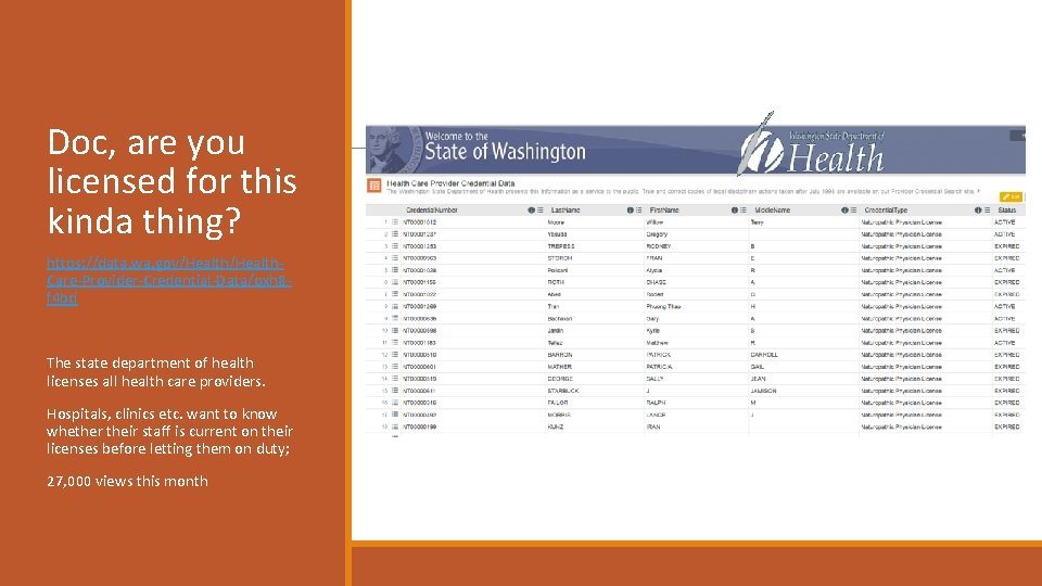 Open Data Initiative WHATS IN IT FOR LIBRARIES