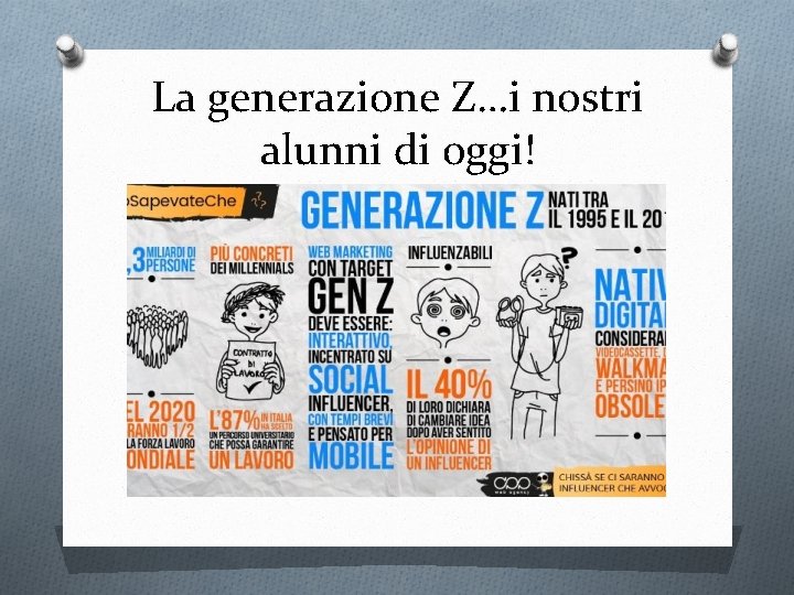 La generazione Z…i nostri alunni di oggi! 