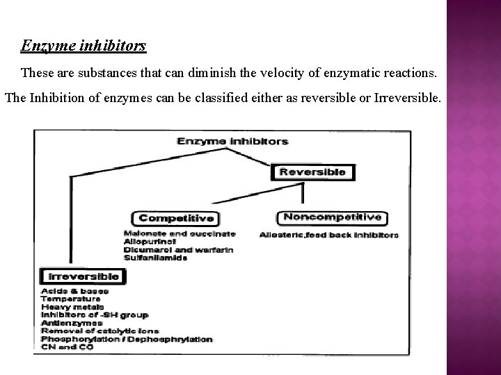 Enzyme inhibitors These are substances that can diminish the velocity of enzymatic reactions. The