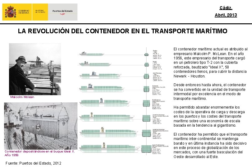 Cádiz, Abril, 2013 LA REVOLUCIÓN DEL CONTENEDOR EN EL TRANSPORTE MARÍTIMO El contenedor marítimo