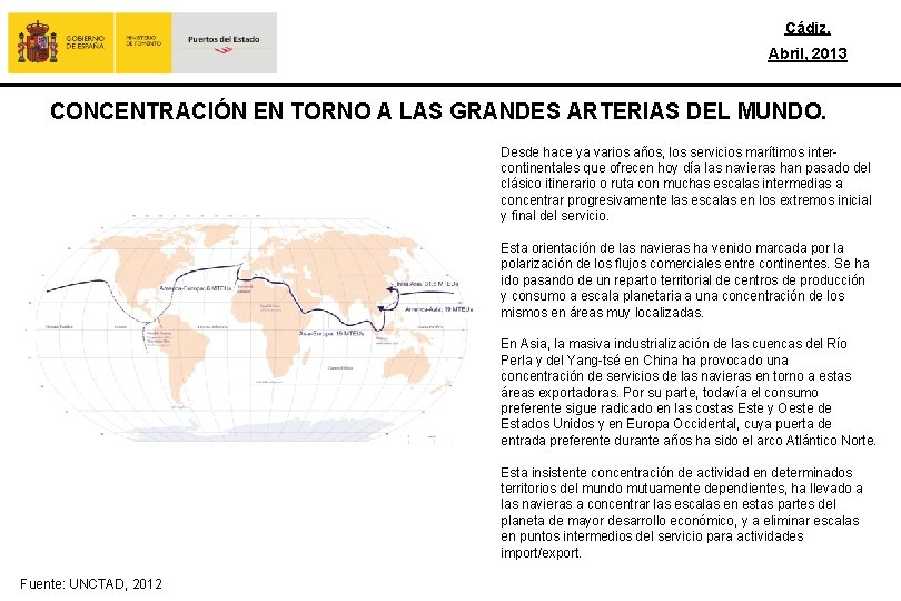 Cádiz, Abril, 2013 CONCENTRACIÓN EN TORNO A LAS GRANDES ARTERIAS DEL MUNDO. Desde hace