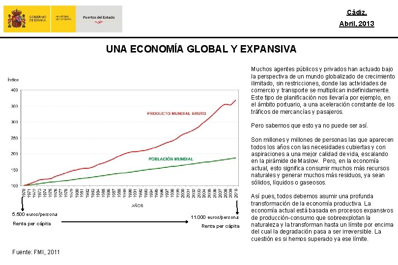 Cádiz, Abril, 2013 UNA ECONOMÍA GLOBAL Y EXPANSIVA Muchos agentes públicos y privados han