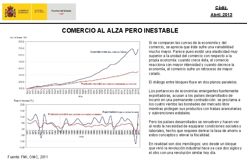 Cádiz, Abril, 2013 COMERCIO AL ALZA PERO INESTABLE Si se comparan las curvas de