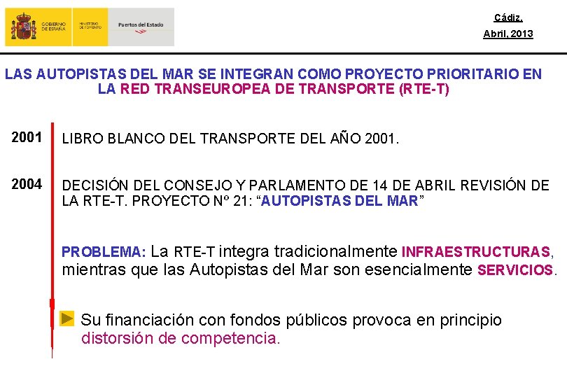 Cádiz, Abril, 2013 LAS AUTOPISTAS DEL MAR SE INTEGRAN COMO PROYECTO PRIORITARIO EN LA