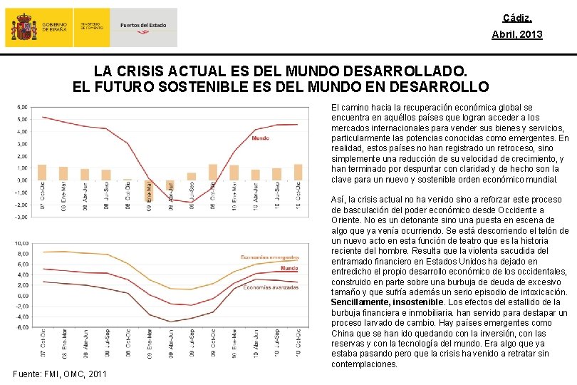 Cádiz, Abril, 2013 LA CRISIS ACTUAL ES DEL MUNDO DESARROLLADO. EL FUTURO SOSTENIBLE ES